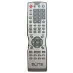 Дистанционно управление RC DVD NEO CROWN HT450DT заместител